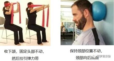 对抗“上交叉综合征”：针对圆肩、驼背、头前引的矫正训练