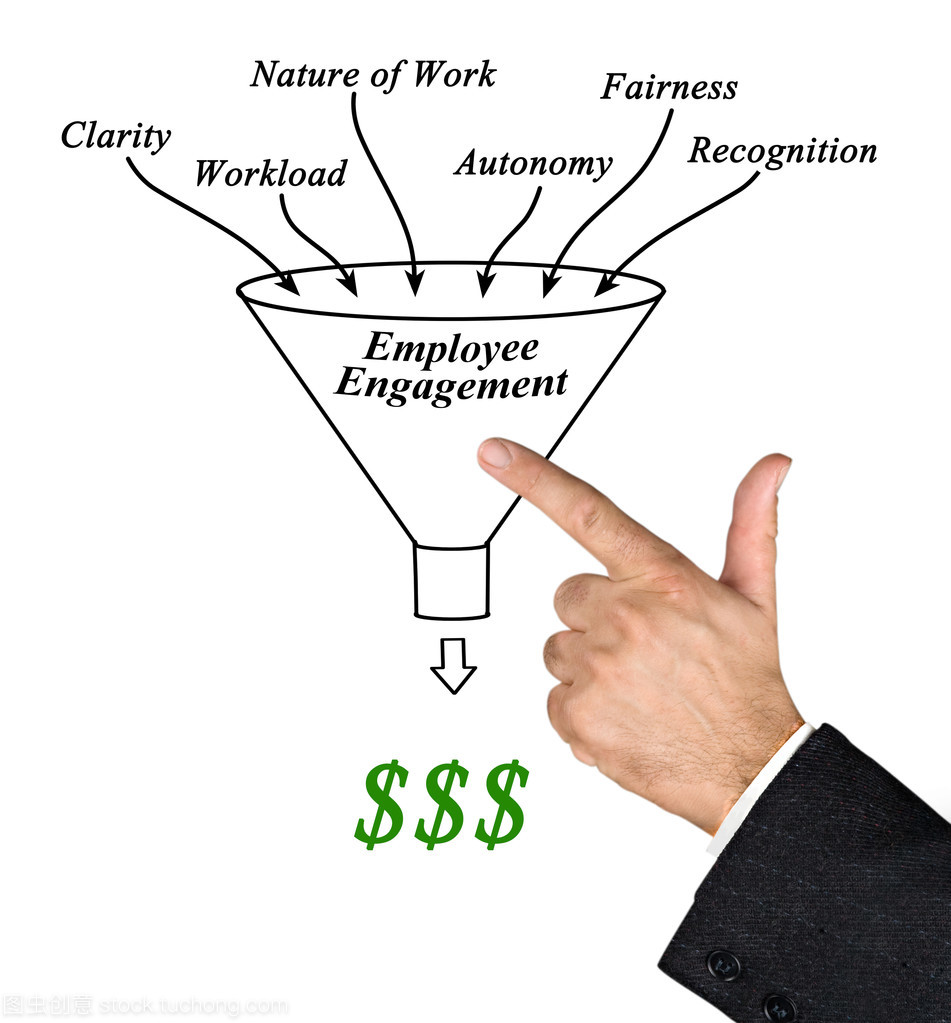 工作狂的自我救赎：区分“敬业”与“成瘾”